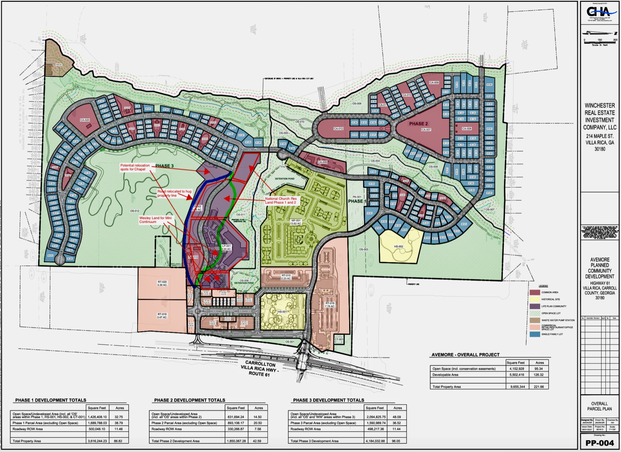 Villa Rica, Georgia Site Plan Development
